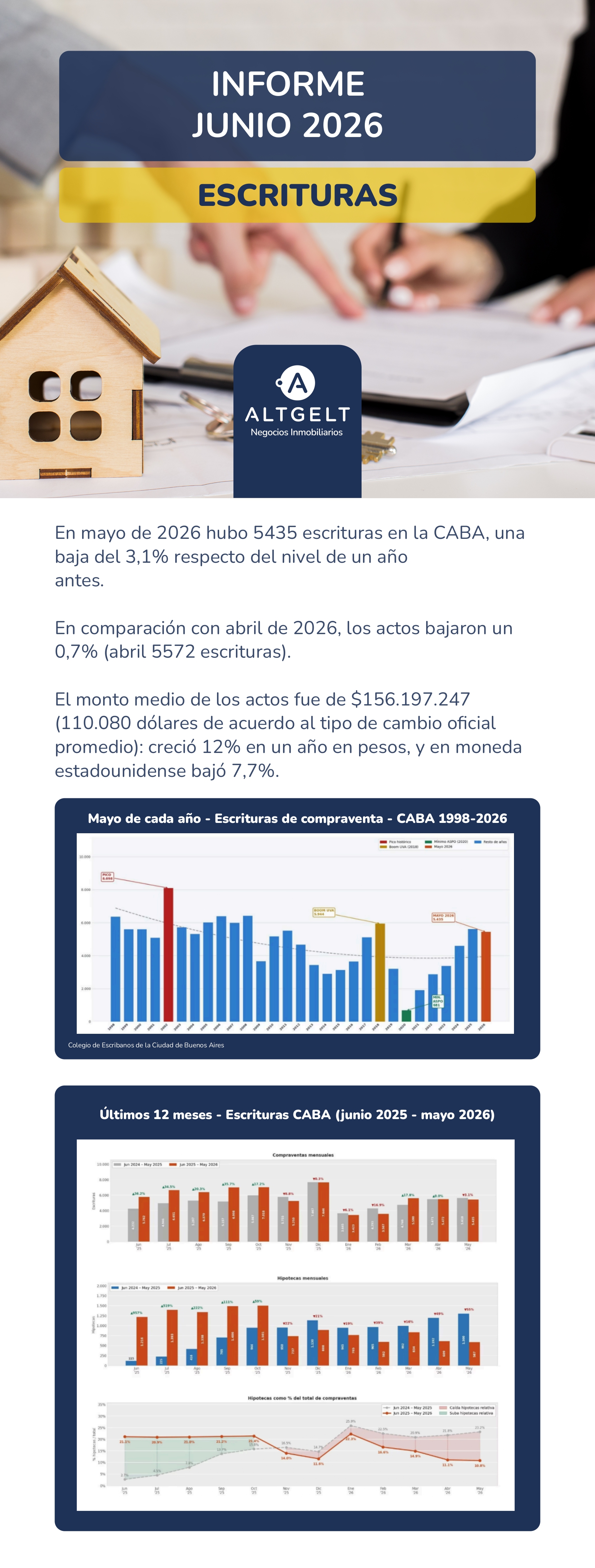 Newsletter Mayo 2026
